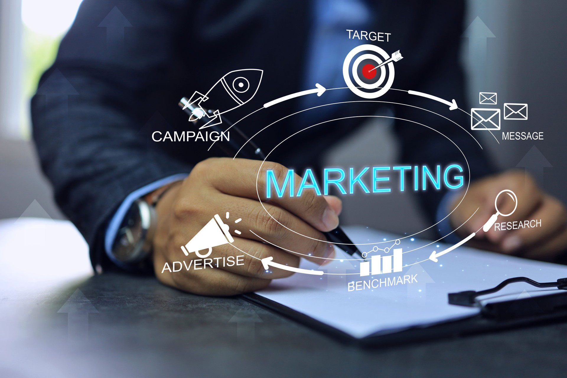 Digital marketing